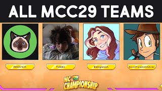 MCC29 Teams Day 2 [upl. by Berty]