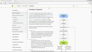 »Sensor an Sensor aus« – Lebenszyklen festlegen  Apps entwickeln mit Android Studio [upl. by Llohcin]