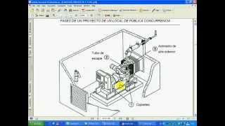 PROYECTO DE LPC8 Obligatoriedad de instalar un grupo electrogeno [upl. by Ramo86]