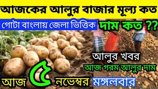 আলুর বর্তমান পরিস্থিতি I Current Situation of Potatoes in Bengal Indian Potato News 041124 [upl. by Patricio]