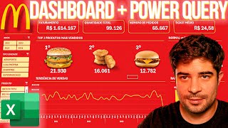 MÉTODO INFALÍVEL PRA DASHBOARDS POWER QUERY [upl. by Earej]