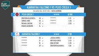 Karratha Falcons 1 v Pegs Creek 1 [upl. by Kelsy904]