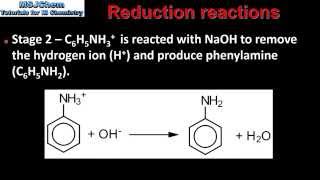 201 Reduction of nitrobenzene HL [upl. by Adlare]