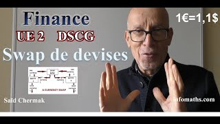 DSCG UE 2 FINANCE SWAP DE DEVISES [upl. by Enahs]