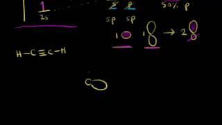 sp hybridization  AP Chemistry  Khan Academy [upl. by Eniamrehs]