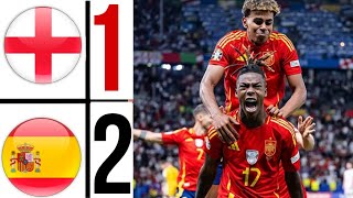 england vs spain final euro 2024 HIGHLIGHTS  nico williams goal amp mikel oyarzabal goal euro 2024 [upl. by Romain55]