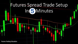 Futures Spread Trade Setup  In 5 Minutes [upl. by Tillman709]