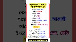 কোন ভাষায় বাবাকে কি নামে ডাকা হয় gk ebaba father parentsshorts tending veiw vira gkquiz [upl. by Bergess]