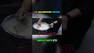 The Vulcanization Process Of Making Vehicle Tyres [upl. by Inhsor]