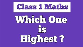 Which One is Highest   Comparison of Heights  Class 1 Math [upl. by Fogarty251]