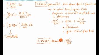 Primitivas Racional  Introdução [upl. by Lleral]