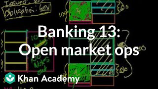 Banking 13 Open Market Operations [upl. by Anidnamra]