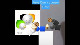 Fake VS real Ice cream [upl. by Felisha]