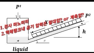 경사 마노미터inclined manometer  2024년 대비 화공기사화공양론 유체역학 가스기사 화공직9급 화공직7급 탱크내 가스압력은 절대압인가 계측압인가 [upl. by Ahsiliw]