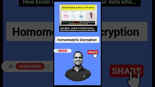 What is Homomorphic Encryption and where is it used Explained in shorts  256 💥 [upl. by Ailimaj306]