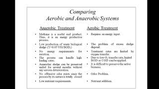 Aerobic and anaerobic treatment [upl. by Inavoj]