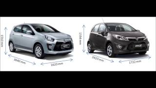 Proton Iriz vs Perodua Axia Part 1 Dimensions ampWeight [upl. by Boleslaw63]