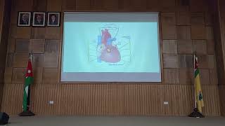 CVSPhysiology  Lec10  Mechanical events of the cardiac cycle 1 [upl. by Irim]