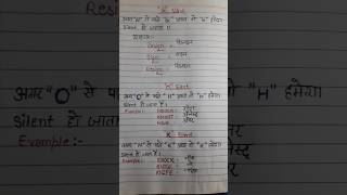 Silent words ko kaise pehchane Silentwords englishgrammar trendingreels shorts tricks [upl. by Rovit]