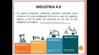 20241104 Fundamentos de Automatización [upl. by Ahcsim]