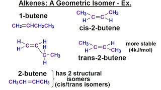 Organic Chemistry  Ch 1 Basic Concepts 23 of 97 Alkenes A Geometric Isomer Example [upl. by Robb]