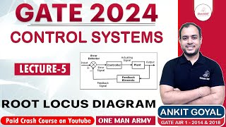 Root Locus Diagram  Control System  Paid Crash Course  GATE 2024  Ankit Goyal  One Man Army [upl. by Keefer]