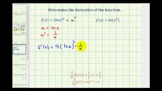 Ex 4 Derivatives of the Natural Log Function with the Chain Rule [upl. by Weatherley192]