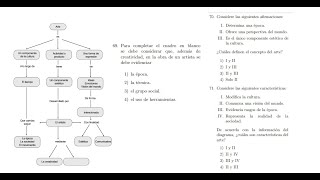 Clase 4 Razonamiento Verbal Curso TEC 2024 [upl. by Nyrrad]