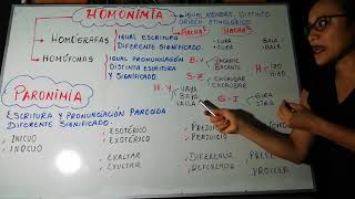 HOMONIMIA Y PARONIMIA [upl. by Walt577]