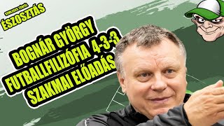 ST REAKCIÓ  BOGNÁR GYÖRGY FUTBALL SZAKMAI ELŐADÁSA [upl. by Yorke661]