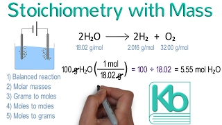 Stoichiometry with Mass Stoichiometry Tutorial Part 2 [upl. by Hinda]