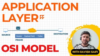 2 Application Layer in OSI  HTTP HTTPS FTP SMTP POP3 IMAP DNS SNMP amp DHCP [upl. by Felt359]