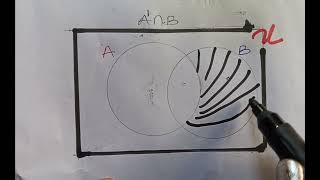 Intersection of two sets where one is having complement [upl. by Hoenack]