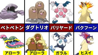 ネットが大荒れした衝撃的なリージョンフォームまとめ [upl. by Matt]