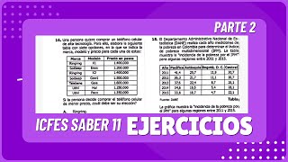 EJERCICIOS ICFES 2023 RESUELTOS  SABER 11  PARTE 2  matemáticas [upl. by Nodanrb]