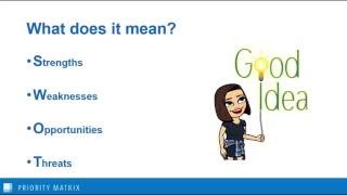 SWOT Analysis Template [upl. by Martinelli]