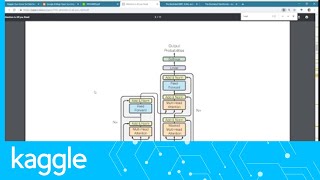 Kaggle Reading Group Bidirectional Encoder Representations from Transformers aka BERT  Kaggle [upl. by Melvyn]