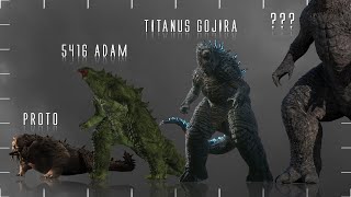 The 4 Species of the Godzilla Family in the Monsterverse [upl. by Yendirb411]