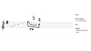 4 Master Melodic Dictation Using Solfege to Fill in Leaps Like a Pro 🎵 [upl. by Valenza393]