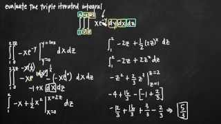 Triple iterated integrals KristaKingMath [upl. by Warram]