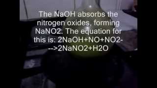 Preparation of sodium nitrite nitrogen oxides [upl. by Anyar654]