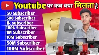 YouTube Apko Kab Kya deta hai Youtube awards explained in hindi  ManojDey TechnicalYogi [upl. by Ashelman]