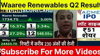 Waaree Renewable Technologies Q2 Results Record Revenue of INR 52447 Crore  CEO Dilip Shares [upl. by Ayikat]