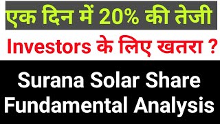 Surana Solar Share Latest News Today Surana Solar Fundamental analysis Surana Solar Share news [upl. by Zuckerman]