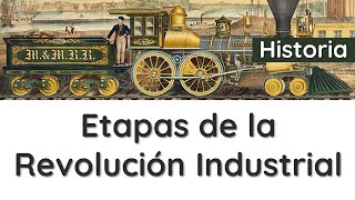 ⭐Etapas de la Revolución Industrial los orígenes de la Revolución Industrial 📘 aulamedia [upl. by Labors]