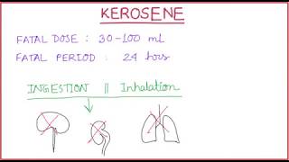 Kerosene poisoning  Forensic Toxicology [upl. by Airamanna]