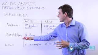 Acids and Bases Chemistry [upl. by Esilahc]