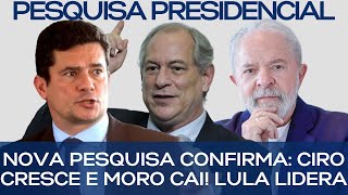 PESQUISA IDEIA CONFIRMA CIRO CRESCE E MORO CAI LULA LIDERA [upl. by Drusie]