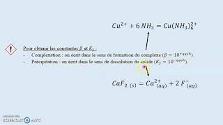 PCSI Chimie Cours 14 Réactions de précipitation [upl. by Shirley]