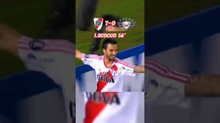 River Plate vs Jorge Wilstermann Copa Libertadores 2017  shorts [upl. by Nylorac]